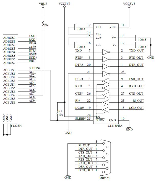 A Figura 5 ilustra como o FT233HP / FT232HP pode ser configurado com uma interface UART RS232.